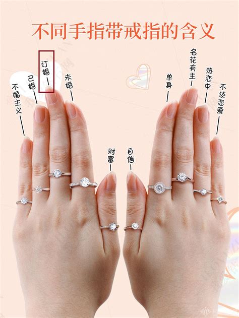 金戒指 戴法|求婚、訂婚、結婚戒指要戴哪隻手？三分鐘教你挑對戒。